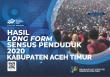 Hasil Long Form Sensus Penduduk 2020 Kabupaten Aceh Timur